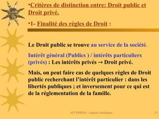 AIT HMIDA / Aspects Juridiques 15
•Critères de distinction entre: Droit public et
Droit privé.
•1- Finalité des règles de Droit :
Le Droit public se trouve au service de la société.
Intérêt général (Publics ) / intérêts particuliers
(privés) : Les intérêts privés  Droit privé.
Mais, on peut faire cas de quelques règles de Droit
public recherchant l’intérêt particulier : dans les
libertés publiques ; et inversement pour ce qui est
de la réglementation de la famille.
 