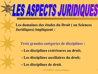 AIT HMIDA / Aspects Juridiques 2
Les domaines des études du Droit ( ou Sciences
Juridiques) impliquent :
Trois grandes catégories de disciplines :
- Les disciplines extérieures au droit;
- Les disciplines auxiliaires du droit;
- Les disciplines de droit.
 