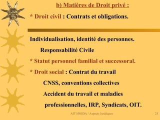 AIT HMIDA / Aspects Juridiques 23
b) Matières de Droit privé :
* Droit civil : Contrats et obligations.
Individualisation, identité des personnes.
Responsabilité Civile
* Statut personnel familial et successoral.
* Droit social : Contrat du travail
CNSS, conventions collectives
Accident du travail et maladies
professionnelles, IRP, Syndicats, OIT.
 
