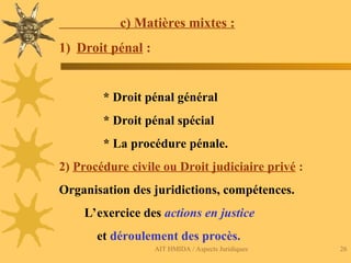 AIT HMIDA / Aspects Juridiques 26
c) Matières mixtes :
1) Droit pénal :
* Droit pénal général
* Droit pénal spécial
* La procédure pénale.
2) Procédure civile ou Droit judiciaire privé :
Organisation des juridictions, compétences.
L’exercice des actions en justice
et déroulement des procès.
 