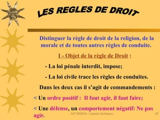 AIT HMIDA / Aspects Juridiques 28
Distinguer la règle de droit de la religion, de la
morale et de toutes autres règles de conduite.
I - Objet de la règle de Droit :
- La loi pénale interdit, impose;
- La loi civile trace les règles de conduites.
Dans les deux cas il s’agit de commandements :
< Un ordre positif : Il faut agir, il faut faire;
< Une défense, un comportement négatif: Ne pas
agir.
 