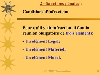 AIT HMIDA / Aspects Juridiques 34
2 - Sanctions pénales :
Conditions d’infraction:
Pour qu’il y ait infraction, il faut la
réunion obligatoire de trois éléments:
- Un élément Légal;
- Un élément Matériel;
- Un élément Moral.
 