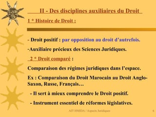 AIT HMIDA / Aspects Juridiques 6
II - Des disciplines auxiliaires du Droit
1 * Histoire de Droit :
- Droit positif : par opposition au droit d’autrefois.
-Auxiliaire précieux des Sciences Juridiques.
2 * Droit comparé :
Comparaison des régimes juridiques dans l’espace.
Ex : Comparaison du Droit Marocain au Droit Anglo-
Saxon, Russe, Français…
- Il sert à mieux comprendre le Droit positif.
- Instrument essentiel de réformes législatives.
 