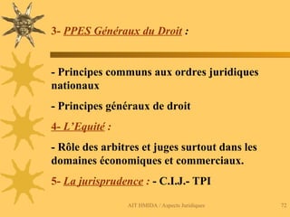 AIT HMIDA / Aspects Juridiques 72
3- PPES Généraux du Droit :
- Principes communs aux ordres juridiques
nationaux
- Principes généraux de droit
4- L’Equité :
- Rôle des arbitres et juges surtout dans les
domaines économiques et commerciaux.
5- La jurisprudence : - C.I.J.- TPI
 
