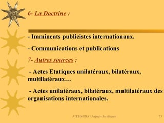 AIT HMIDA / Aspects Juridiques 73
6- La Doctrine :
- Imminents publicistes internationaux.
- Communications et publications
7- Autres sources :
- Actes Etatiques unilatéraux, bilatéraux,
multilatéraux…
- Actes unilatéraux, bilatéraux, multilatéraux des
organisations internationales.
 