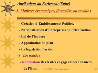 AIT HMIDA / Aspects Juridiques 77
Attributions du Parlement (Suite)
3- Matières économique, financière ou sociale :
- Création d’Etablissements Publics.
- Nationalisation d’Entreprises ou Privatisation.
- Loi de Finances
- Approbation du plan
- La législation fiscale
4 - Les traités :
- Ratification des traités engageant les Finances
de l’Etat.
 