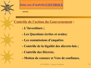 AIT HMIDA / Aspects Juridiques 79
Contrôle de l’action du Gouvernement :
- L’Investiture ;
- Les Questions écrites et orales;
- Les commissions d’enquêtes
- Contrôle de la légalité des décrets-lois ;
- Contrôle des Décrets;
- Motion de censure et Vote de confiance.
2ème axe d’activité:CONTROLE
 