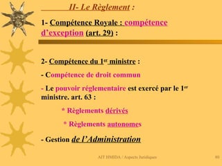 AIT HMIDA / Aspects Juridiques 80
II- Le Règlement :
1- Compétence Royale : compétence
d’exception (art. 29) :
2- Compétence du 1er
ministre :
- Compétence de droit commun
- Le pouvoir réglementaire est exercé par le 1er
ministre. art. 63 :
* Règlements dérivés
* Règlements autonomes
- Gestion de l’Administration
 