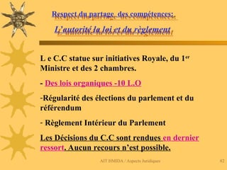 AIT HMIDA / Aspects Juridiques 82
Respect du partage des compétences:
L’autorité la loi et du règlement
L e C.C statue sur initiatives Royale, du 1er
Ministre et des 2 chambres.
- Des lois organiques -10 L.O
-Régularité des élections du parlement et du
référendum
- Règlement Intérieur du Parlement
Les Décisions du C.C sont rendues en dernier
ressort. Aucun recours n’est possible.
 