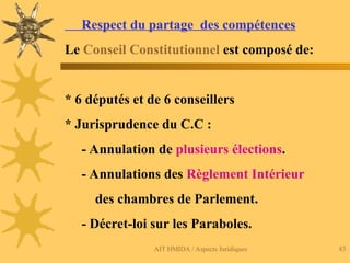 AIT HMIDA / Aspects Juridiques 83
Respect du partage des compétences
Le Conseil Constitutionnel est composé de:
* 6 députés et de 6 conseillers
* Jurisprudence du C.C :
- Annulation de plusieurs élections.
- Annulations des Règlement Intérieur
des chambres de Parlement.
- Décret-loi sur les Paraboles.
 