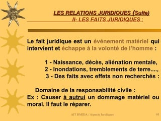 AIT HMIDA / Aspects Juridiques 95
LES RELATIONS JURIDIQUES
LES RELATIONS JURIDIQUES (
(Suite)
Suite)
II- LES FAITS JURIDIQUES :
Le fait juridique est un événement matériel qui
intervient et échappe à la volonté de l’homme :
1 - Naissance, décès, aliénation mentale,
2 - Inondations, tremblements de terre....,
3 - Des faits avec effets non recherchés :
Domaine de la responsabilité civile :
Ex : Causer à autrui un dommage matériel ou
moral. Il faut le réparer.
 