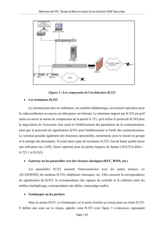 Mémoire de PFE : Étude et Mise en place d'une Solution VOIP Sécurisée
Page | 14
Figure 2 : Les composants de l’architecture H.323
 Les terminaux H.323
Le terminal peut être un ordinateur, un combiné téléphonique, un terminal spécialisé pour
la vidéoconférence ou encore un télécopieur sur Internet. Le minimum imposé par H.323 est qu'il
mette en œuvre la norme de compression de la parole G.711, qu'il utilise le protocole H.245 pour
la négociation de l'ouverture d'un canal et l'établissement des paramètres de la communication,
ainsi que le protocole de signalisation Q.931 pour l'établissement et l'arrêt des communications.
Le terminal possède également des fonctions optionnelles, notamment, pour le travail en groupe
et le partage des documents. Il existe deux types de terminaux H.323, l'un de haute qualité (pour
une utilisation sur LAN), l'autre optimisé pour de petites largeurs de bandes (28,8/33,6 kbit/s –
G.723.1 et H.263).
 Gateway ou les passerelles vers des réseaux classiques (RTC, RNIS, etc.)
Les passerelles H.323 assurent l'interconnexion avec les autres réseaux, ex
:(H.320/RNIS), les modems H.324, téléphones classiques, etc. Elles assurent la correspondance
de signalisation de Q.931, la correspondance des signaux de contrôle et la cohésion entre les
médias (multiplexage, correspondance des débits, transcodage audio).
 Gatekeeper ou les portiers
Dans la norme H323, Le Gatekeeper est le point d'entrée au réseau pour un client H.323.
Il définit une zone sur le réseau, appelée zone H.323 (voir figure 3 ci-dessous), regroupant
 