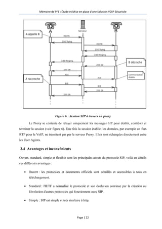 Mémoire de PFE : Étude et Mise en place d'une Solution VOIP Sécurisée
Page | 22
Figure 6 : Session SIP à travers un proxy
Le Proxy se contente de relayer uniquement les messages SIP pour établir, contrôler et
terminer la session (voir figure 6). Une fois la session établie, les données, par exemple un flux
RTP pour la VoIP, ne transitent pas par le serveur Proxy. Elles sont échangées directement entre
les User Agents.
3.4 Avantages et inconvénients
Ouvert, standard, simple et flexible sont les principales atouts du protocole SIP, voilà en détails
ces différents avantages :
 Ouvert : les protocoles et documents officiels sont détaillés et accessibles à tous en
téléchargement.
 Standard : l'IETF a normalisé le protocole et son évolution continue par la création ou
l'évolution d'autres protocoles qui fonctionnent avec SIP.
 Simple : SIP est simple et très similaire à http.
 