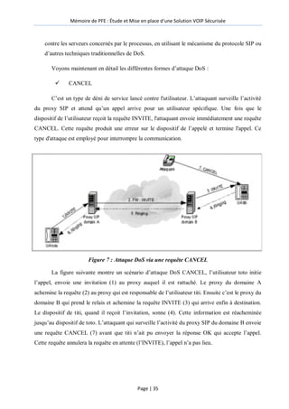 Mémoire de PFE : Étude et Mise en place d'une Solution VOIP Sécurisée
Page | 35
contre les serveurs concernés par le processus, en utilisant le mécanisme du protocole SIP ou
d’autres techniques traditionnelles de DoS.
Voyons maintenant en détail les différentes formes d’attaque DoS :
 CANCEL
C’est un type de déni de service lancé contre l'utilisateur. L’attaquant surveille l’activité
du proxy SIP et attend qu’un appel arrive pour un utilisateur spécifique. Une fois que le
dispositif de l’utilisateur reçoit la requête INVITE, l'attaquant envoie immédiatement une requête
CANCEL. Cette requête produit une erreur sur le dispositif de l’appelé et termine l'appel. Ce
type d'attaque est employé pour interrompre la communication.
Figure 7 : Attaque DoS via une requête CANCEL
La figure suivante montre un scénario d’attaque DoS CANCEL, l’utilisateur toto initie
l’appel, envoie une invitation (1) au proxy auquel il est rattaché. Le proxy du domaine A
achemine la requête (2) au proxy qui est responsable de l’utilisateur titi. Ensuite c’est le proxy du
domaine B qui prend le relais et achemine la requête INVITE (3) qui arrive enfin à destination.
Le dispositif de titi, quand il reçoit l’invitation, sonne (4). Cette information est réacheminée
jusqu’au dispositif de toto. L’attaquant qui surveille l’activité du proxy SIP du domaine B envoie
une requête CANCEL (7) avant que titi n’ait pu envoyer la réponse OK qui accepte l’appel.
Cette requête annulera la requête en attente (l’INVITE), l’appel n’a pas lieu.
 
