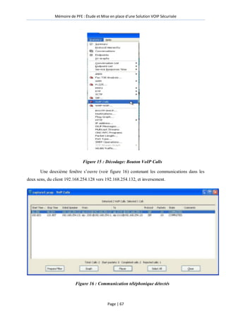 Mémoire de PFE : Étude et Mise en place d'une Solution VOIP Sécurisée
Page | 67
Figure 15 : Décodage: Bouton VoIP Calls
Une deuxième fenêtre s’ouvre (voir figure 16) contenant les communications dans les
deux sens, du client 192.168.254.128 vers 192.168.254.132, et inversement.
Figure 16 : Communication téléphonique détectés
 