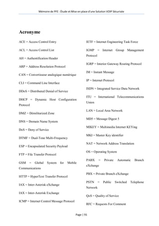 Mémoire de PFE : Étude et Mise en place d'une Solution VOIP Sécurisée
Page | 91
Acronyme
ACE = Access Control Entry
ACL = Access Control List
AH = Authentification Header
ARP = Address Resolution Protocol
CAN = Convertisseur analogique numérique
CLI = Command Line Interface
DDoS = Distributed Denial of Service
DHCP = Dynamic Host Configuration
Protocol
DMZ = Démilitarized Zone
DNS = Domain Name System
DoS = Deny of Service
DTMF = Dual-Tone Multi-Frequency
ESP = Encapsulated Security Payload
FTP = File Transfer Protocol
GSM = Global System for Mobile
Communications
HTTP = HyperText Transfer Protocol
IAX = Inter-Asterisk eXchange
IAX = Inter-Asterisk Exchange
ICMP = Internet Control Message Protocol
IETF = Internet Engineering Task Force
IGMP = Internet Group Management
Protocol
IGRP = Interior Gateway Routing Protocol
IM = Instant Message
IP = Internet Protocol
ISDN = Integrated Service Data Network
ITU = International Telecommunications
Union
LAN = Local Area Network
MD5 = Message Digest 5
MIKEY = Multimedia Internet KEYing
MKI = Master Key identifier
NAT = Network Address Translation
OS = Operating System
PABX = Private Automatic Branch
eXchange
PBX = Private Branch eXchange
PSTN = Public Switched Telephone
Network
QoS = Quality of Service
RFC = Requests For Comment
 