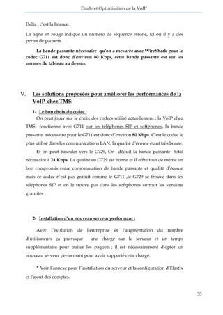 Étude et Optimisation de la VoIP 
33 
Delta : c’est la latence. 
La ligne en rouge indique un numéro de séquence erroné, ici ou il y a des pertes de paquets. 
La bande passante nécessaire qu’on a mesurée avec WireShark pour le codec G711 est donc d’environ 80 Kbps, cette bande passante est sur les normes du tableau au dessus. 
V. Les solutions proposées pour améliorer les performances de la VoIP chez TMS: 
1- Le bon choix du codec : 
On peut jouer sur le choix des codecs utilisé actuellement ; la VoIP chez TMS fonctionne avec G711 sur les téléphones SIP et softphones, la bande passante nécessaire pour le G711 est donc d’environ 80 Kbps. C’est le codec le plus utilisé dans les communications LAN, la qualité d’écoute étant très bonne. 
Et on peut basculer vers le G729, On déduit la bande passante total nécessaire à 24 Kbps. La qualité en G729 est bonne et il offre tout de même un bon compromis entre consommation de bande passante et qualité d’écoute mais ce codec n’est pas gratuit comme le G711 ,le G729 se trouve dans les téléphones SIP et on le trouve pas dans les softphones surtout les versions gratuites . 
2- Installation d’un nouveau serveur performant : Avec l’évolution de l’entreprise et l’augmentation du nombre d’utilisateurs ça provoque une charge sur le serveur et un temps supplémentaire pour traiter les paquets ; il est nécessairement d’opter un nouveau serveur performant pour avoir supporté cette charge. * Voir l’annexe pour l’installation du serveur et la configuration d’Elastix et l’ajout des comptes.  