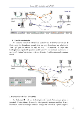 Étude et Optimisation de la VoIP 
41 
3. Architecture Centrex 
Ce scénario consiste à externaliser les fonctions de téléphonie vers un IP 
Centrex, service fourni par un opérateur ou autre fournisseur de solution de 
VoIP, qui gère le service de bout en bout. Concrètement, il s’agit pour 
l’entreprise de déporter le gatekeeper et le Gateway sur le site du fournisseur de 
service. Ce choix d’architecture revient à déporter l’intelligence dans le coeur du 
réseau 
3. Comment fonctionne la VOIP ? : 
La Voix sur IP : est une technologie qui permet d’acheminer, grâce au 
protocole IP, des paquets de données correspondant à des échantillons de voix 
numérisée. Cette technologie convertit les signaux vocaux en signaux digitaux 
 