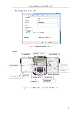 Étude et Optimisation de la VoIP 
9 
La configuration d’un x-Lite : 
Figure 4: Configuration de x-Lite 
Aperçu : 
Figure 5 : Les différentes fonctionnalités de x-Lite 
 