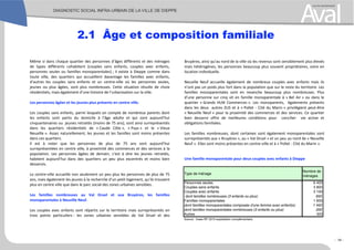 Même si dans chaque quartier des personnes d’âges différents et des ménages
de types différents cohabitent (couples sans enfants, couples avec enfants,
personnes seules ou familles monoparentales) ; il existe à Dieppe comme dans
toute ville, des quartiers qui accueillent davantage les familles avec enfants,
d’autres les couples sans enfants et un centre-ville où les personnes seules,
jeunes ou plus âgées, sont plus nombreuses. Cette situation résulte de choix
résidentiels, mais également d’une histoire de l’urbanisation sur la ville.
Les personnes âgées et les jeunes plus présents en centre ville.
Les couples sans enfants, parmi lesquels on compte de nombreux parents dont
les enfants sont partis du domicile à l’âge adulte et qui sont aujourd’hui
cinquantenaires ou jeunes retraités (moins de 75 ans), sont ainsi surreprésentés
dans les quartiers résidentiels de « Caude Côte », « Puys » et le « Vieux
Neuville ». Assez naturellement, les jeunes et les familles sont moins présentes
dans ces quartiers.
Il est à noter que les personnes de plus de 75 ans sont aujourd’hui
surreprésentées en centre ville, à proximité des commerces et des services à la
population. Les personnes âgées de demain, c’est à dire les jeunes retraités,
habitent aujourd’hui dans des quartiers un peu plus excentrés et moins bien
desservis.
Le centre-ville accueille non seulement un peu plus les personnes de plus de 75
ans, mais également les jeunes à la recherche d’un petit logement, qu’ils trouvent
plus en centre ville que dans le parc social des zones urbaines sensibles.
Les familles nombreuses au Val Druel et aux Bruyères, les familles
monoparentales à Neuville Neuf.
Les couples avec enfants sont répartis sur le territoire mais surreprésentés en
trois points particuliers : les zones urbaines sensibles de Val Druel et des
Bruyères, ainsi qu’au nord de la ville où les revenus sont sensiblement plus élevés
mais hétérogènes, les personnes beaucoup plus souvent propriétaires, voire en
location individuelle.
Neuville Neuf accueille également de nombreux couples avec enfants mais ils
n’ont pas un poids plus fort dans la population que sur le reste du territoire. Les
familles monoparentales sont en revanche beaucoup plus nombreuses. Plus
d’une personne sur cinq vit en famille monoparentale à « Bel Air » ou dans le
quartier « Grands HLM Commerces ». Les monoparents, égalements présents
dans les deux autres ZUS et à « Pollet - Cité du Marin » privilégient peut-être
« Neuville Neuf » pour la proximité des commerces et des services. Ce quartier
bien desservi offre de meilleures conditions pour concilier vie active et
obligations familiales.
Les familles nombreuses, dont certaines sont également monoparentales sont
surreprésentés aux « Bruyères », au « Val Druel » et un peu au nord de « Neuville
Neuf ». Elles sont moins présentes en centre-ville et à « Pollet - Cité du Marin ».
Une famille monoparentale pour deux couples avec enfants à Dieppe
2.1 Âge et composition familiale
Type de ménage
Nombre de
ménages
Personnes seules 6 400
Couples sans enfants 3 800
Couples avec enfants 3 100
dont familles nombreuses (3 enfants ou plus) 650
Familles monoparentales 1 600
dont familles monoparentales composée d'une femme avec enfant(s) 1 450
dont familles monoparentales nombreuses (3 enfants ou plus) 200
Autres 300
Source : Insee RP 2010 exploitation complémentaire
- 14 -
 