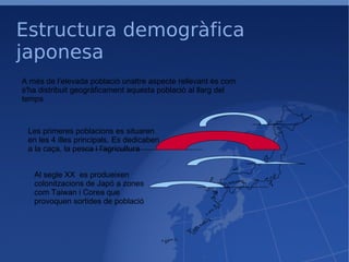 Estructura demogràfica japonesa A més de l'elevada població unaltre aspecte rellevant és com s'ha distribuit geogràficament aquesta població al llarg del temps Les primeres poblacions es situaren en les 4 illes principals. Es dedicaben a la caça, la pesca i l'agricultura Al segle XX  es produeixen colonitzacions de Japó a zones com Taiwan i Corea que provoquen sortides de població 
