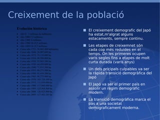 Creixement de la població El creixement demografic del Japó ha estat,m'algrat alguns estacaments, sempre continu. Les etapes de creixemnet són cada cop més reduides en el temps. On les primeres ocupen varis segles fins a etapes de molt curta durada (varis anys)‏ Un dels pricipals culpables va ser la ràpida transició demogràfica del Japó El Japó va ser el primer país en assolir un règim demogràfic modern. La transició demogràfica marca el pas a una societat demograficament moderna. Evolución histórica · Año 0 : 3 millones de habitantes · Año 1000:7,5 millones.  · Año 1200: 6 millones · Año 1500:10-15,5 millones.  · Año 1600:14-19,7 millones.  · Censo año 1721: 26.065.400 habitantes.  · Censo año 1846: 26.907.600 ha.  · Censo año 1872: 33.110.800 ha.  · Censo año 1910: 49.588.800 ha.  · Censo año 1920: 55.963.100 ha.  · Censo año 1930: 64.450.000 ha.  · Censo año 1940: 71.933.500 ha.  · Censo año 1955: 89.275.500 ha.  · Censo año 1960: 93.418.500 ha.  · Censo año 1965: 98.275.000 ha.  · Censo año 1970: 103.720.100 ha.  · Censo año 1975: 111.939.600 ha.  · Censo año 1980: 117.060.400 ha.  · Censo año 1995: 125.568.500 ha.  · Censo año 2000: 126.925.800 ha.  · Censo año 2005: 127.443.245 ha 