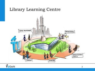 Library Learning Centre 