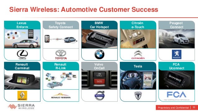 creating a truly global connectivity solution is it even possible 11 638