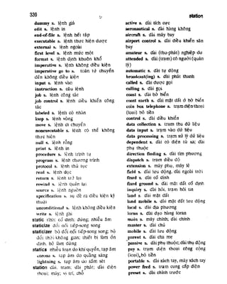 Tu dien dien_tu_va_tin_hoc_anh_viet_2_9171