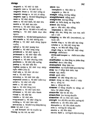 Tu dien dien_tu_va_tin_hoc_anh_viet_2_9171