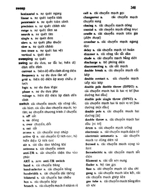 Tu dien dien_tu_va_tin_hoc_anh_viet_2_9171