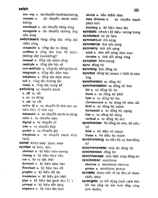 Tu dien dien_tu_va_tin_hoc_anh_viet_2_9171