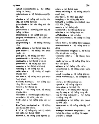 Tu dien dien_tu_va_tin_hoc_anh_viet_2_9171