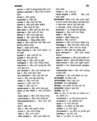 Tu dien dien_tu_va_tin_hoc_anh_viet_2_9171