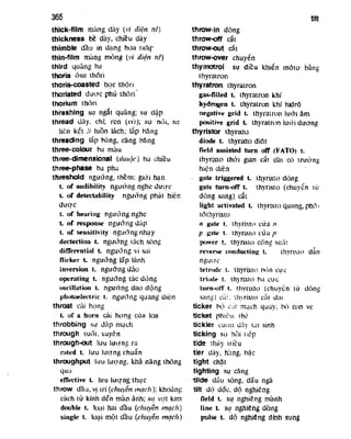 Tu dien dien_tu_va_tin_hoc_anh_viet_2_9171