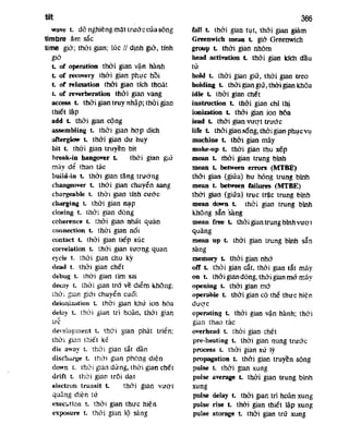 Tu dien dien_tu_va_tin_hoc_anh_viet_2_9171