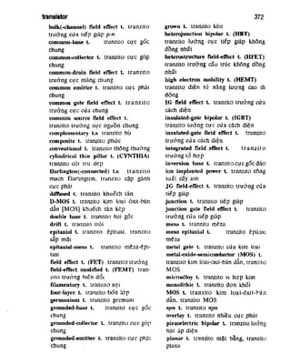 Tu dien dien_tu_va_tin_hoc_anh_viet_2_9171