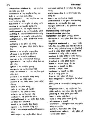 Tu dien dien_tu_va_tin_hoc_anh_viet_2_9171