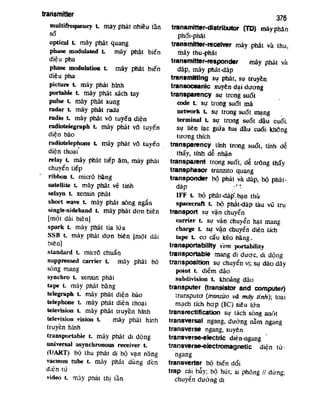 Tu dien dien_tu_va_tin_hoc_anh_viet_2_9171