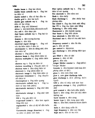 Tu dien dien_tu_va_tin_hoc_anh_viet_2_9171
