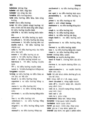 Tu dien dien_tu_va_tin_hoc_anh_viet_2_9171