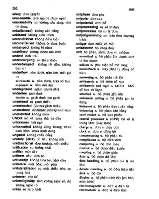 Tu dien dien_tu_va_tin_hoc_anh_viet_2_9171