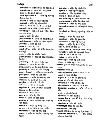 Tu dien dien_tu_va_tin_hoc_anh_viet_2_9171