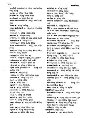 Tu dien dien_tu_va_tin_hoc_anh_viet_2_9171