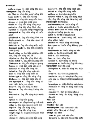 Tu dien dien_tu_va_tin_hoc_anh_viet_2_9171
