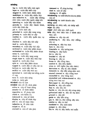 Tu dien dien_tu_va_tin_hoc_anh_viet_2_9171