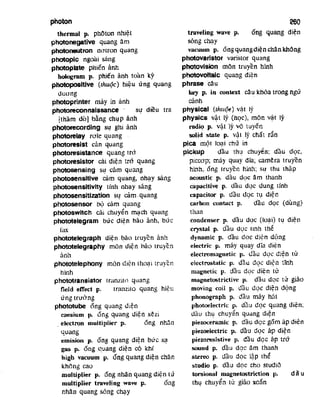 Tu dien dien_tu_va_tin_hoc_anh_viet_2_9171