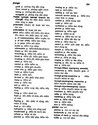 Tu dien dien_tu_va_tin_hoc_anh_viet_2_9171