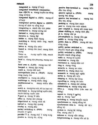 Tu dien dien_tu_va_tin_hoc_anh_viet_2_9171