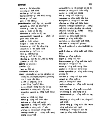 Tu dien dien_tu_va_tin_hoc_anh_viet_2_9171